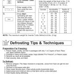 Panasonic NN-SN661S Countertop Microwave Oven GUIDE