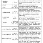 Panasonic NN-SN661S Countertop Microwave Oven GUIDE