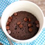 The Bitten Word: Microwaved Coffee Cup Molten Chocolate Cake for Two