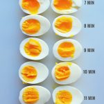 How to Hardboil Eggs in a Microwave: 8 Steps (with Pictures)