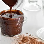 Microwave Hot Fudge Sauce – Liz Laugh Love Food